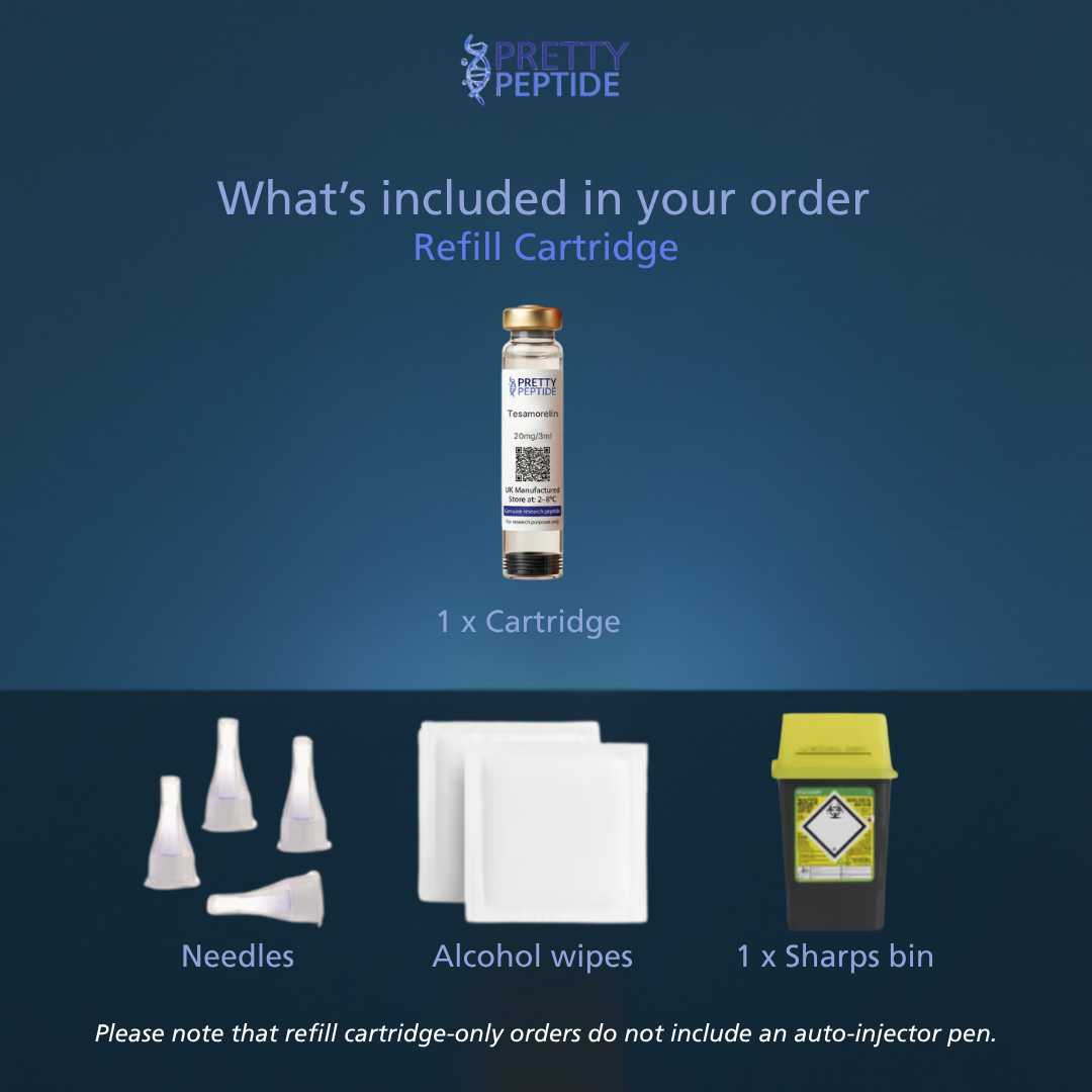 A breakdown of your Pretty Peptide Tesamorelin Refill Cartridge kit, showing the research cartridge and lab sharps bin.