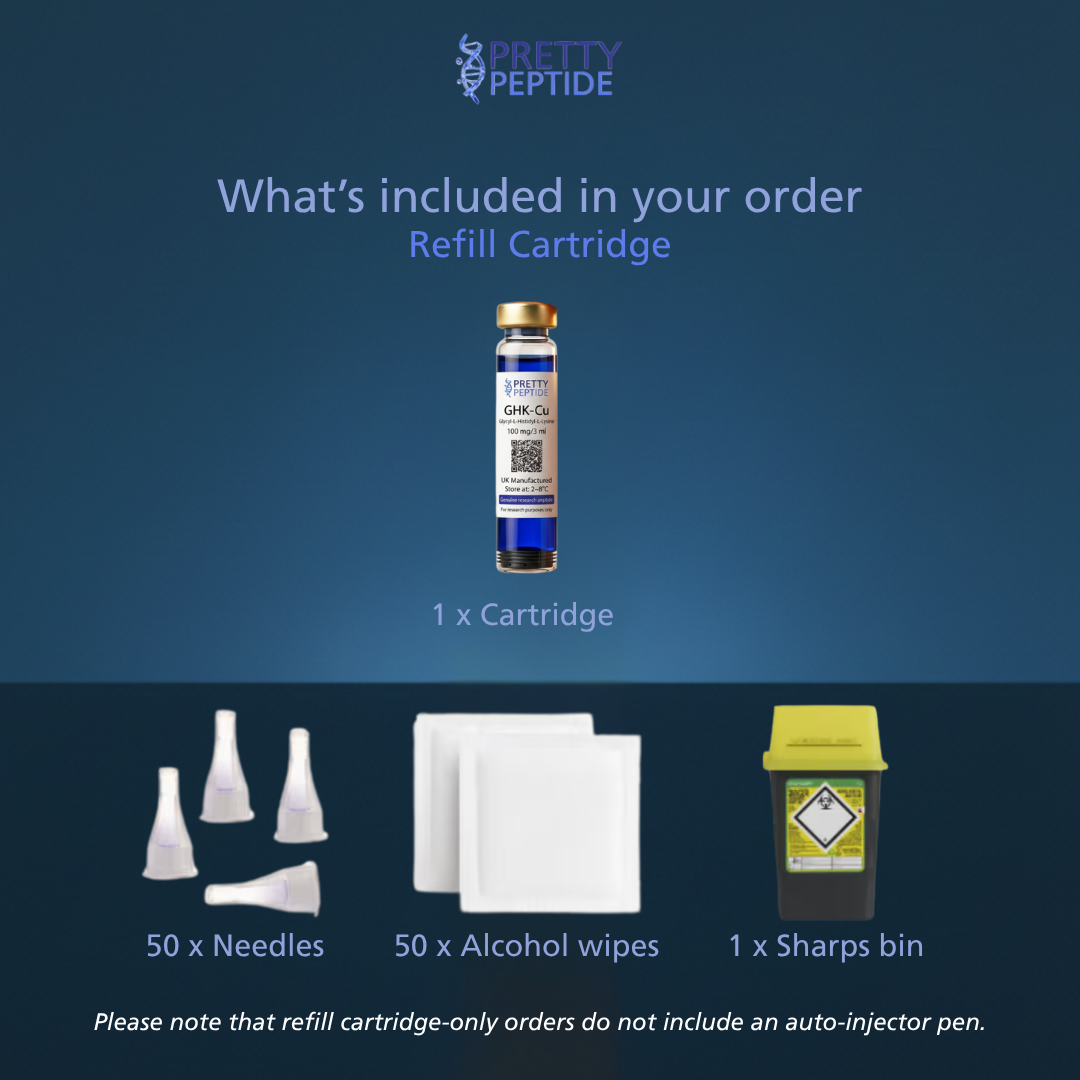A layout showing your Pretty Peptide GHK-Cu Refill Cartridge kit, including the research cartridge and lab sharps bin.