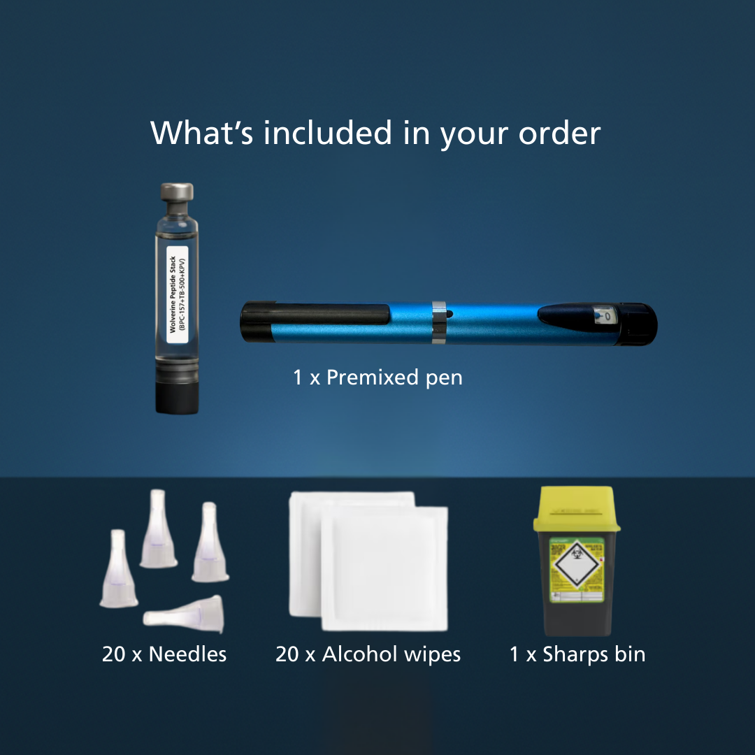 An infographic detailing exactly what is included in your Wolverine Peptide Stack order, visually displaying a complete kit that contains one premixed cartridge of BPC-157, TB-500, and KPV, a blue premixed auto-injector pen, 20 disposable needles, 20 alcohol wipes for sterile preparation, and a sharps bin for safe clinical disposal.